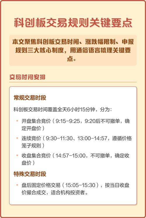 科创板交易规则：涨跌幅限制及申报数量等相关规定介绍