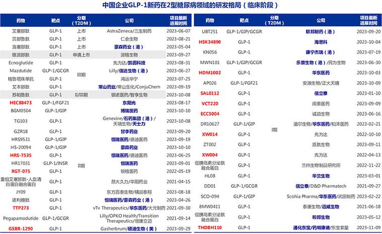浙江上市药企大盘点，看看都有华东医药、浙江医药等哪些？