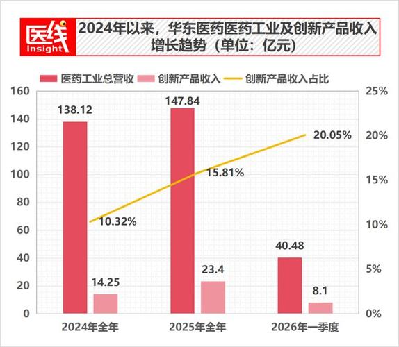 浙江上市药企_浙江仙通股票分析_优质小盘银行股有哪些
