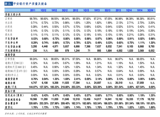 维信诺提请股东会授权董事会办理简易程序发行股票相关事宜