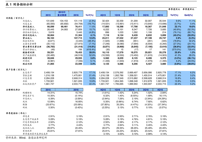 维信诺简易程序发行股票_简易程序发行股票一般多久_维信诺特定对象发行股票