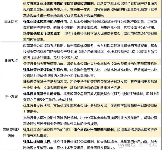 招行理财产品咋样？2025 年托管公募基金发行情况大揭秘