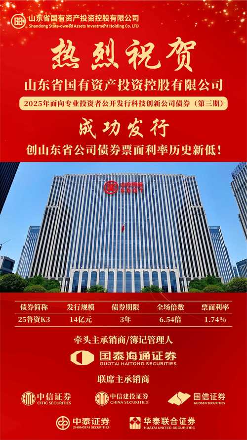 潍坊标准创新奖_潍坊标准技术服务平台_潍坊市投资