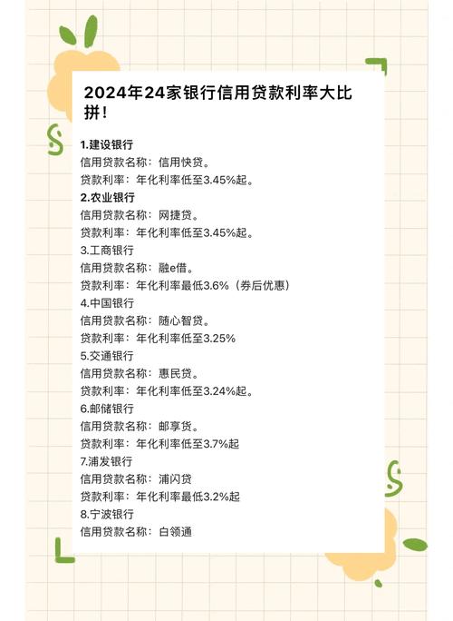 正规网贷前十名_正规网贷平台低利率推荐_2024年十大低息网贷平台