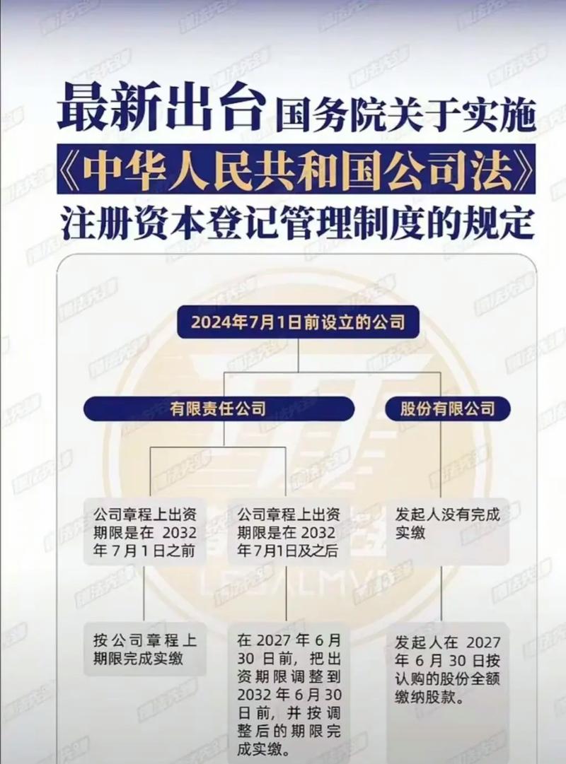 外资企业新三板挂牌审查要点及相关法律规定分析