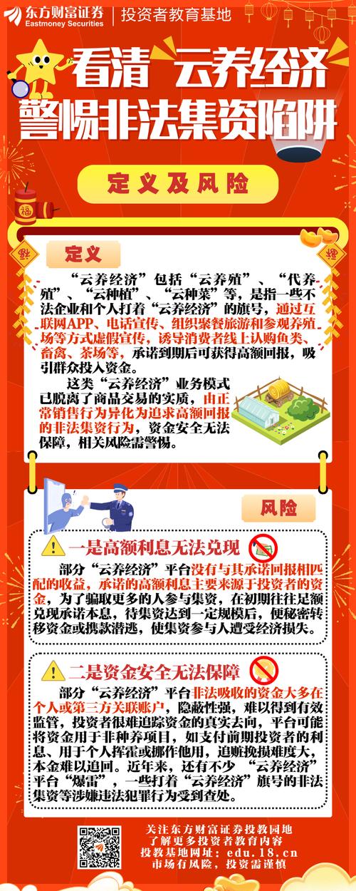 怎么查到期货交易的配资公司_场外配资非法交易_炒股场外加杠杆风险