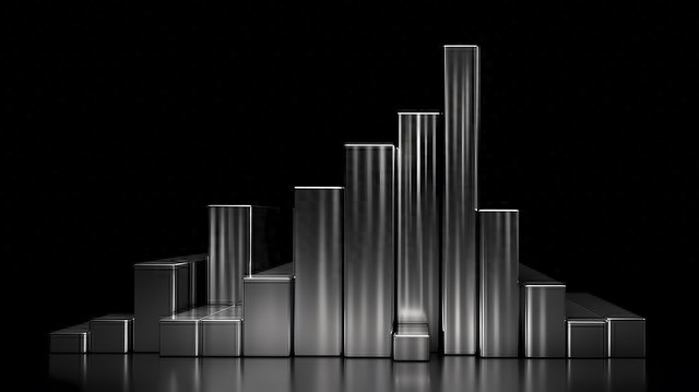 光伏用银需求_温州现货白银投资_下周白银走势