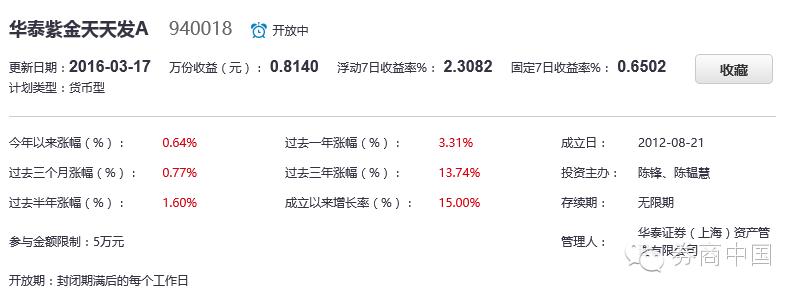 券商现金类产品_货币基金收益比较_交通银行天添利c款风险