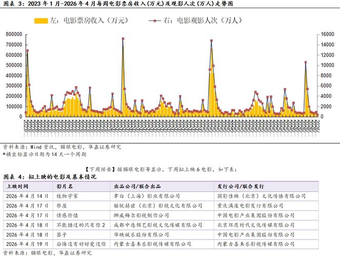 市场研判 大数据 云计算_互联网金融股票超跌