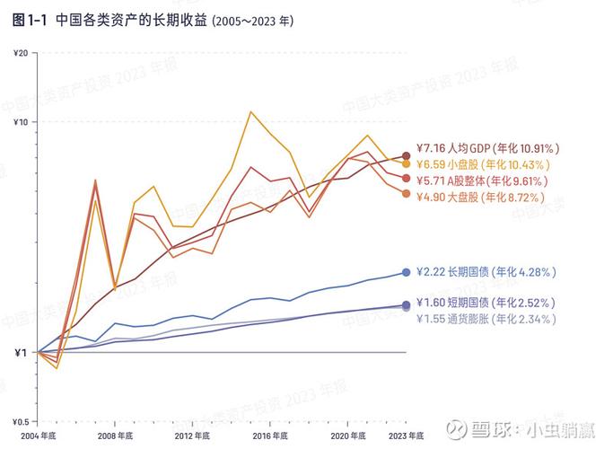 阿布扎比投资局+a股_阿布扎比主权基金中国资产整合_穆巴达拉L＇imad投资策略重构