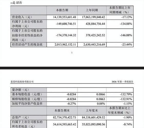 蓝思科技资金流向深度解读_6月2号蓝思科技股票股价图片_蓝思科技盘口数据分析