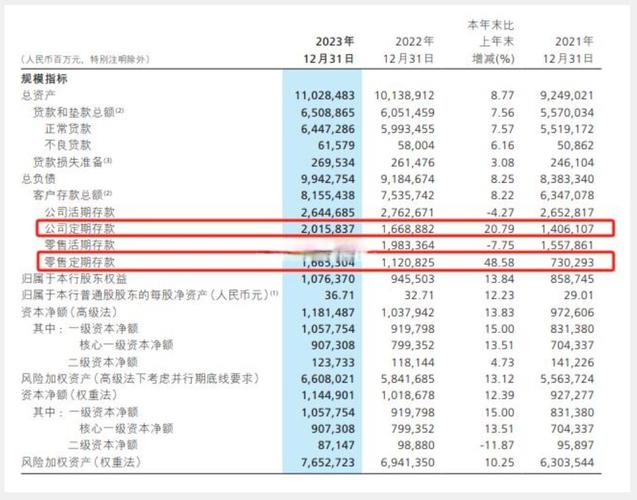 招行的理财产品怎么样_招银理财2023年经营情况_招银理财理财产品规模下降