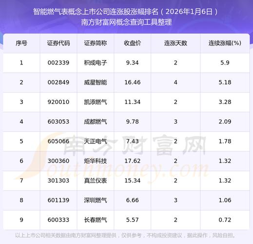积成电子股票行情最新动态 停牌提示与市场分析