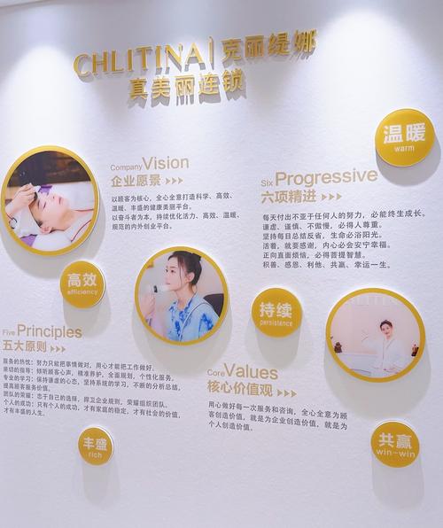 什么是美容企业？公司简介与业务范围解析