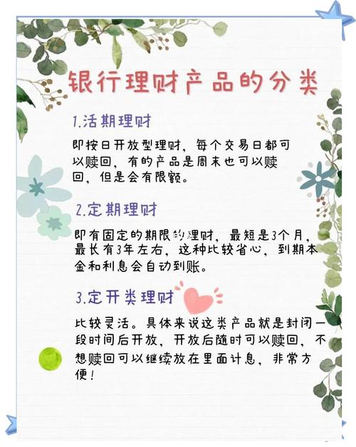 招行理财产品全介绍，含赎回规则、风险等级及购买方式