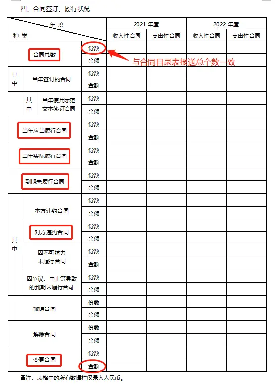 2023年度浙江省守合同重信用企业申报指南_国家重合同守信用企业_守重企业申报系统操作流程