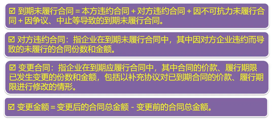 守重企业申报系统操作流程_2023年度浙江省守合同重信用企业申报指南_国家重合同守信用企业