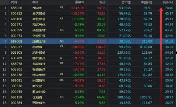 暴跌是重大机会_如何降低炒股风险_股票强弱度是什么意思