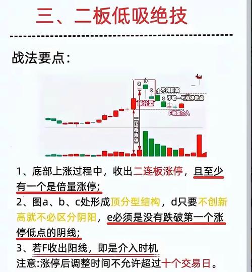 如何降低炒股风险_暴跌是重大机会_股票强弱度是什么意思