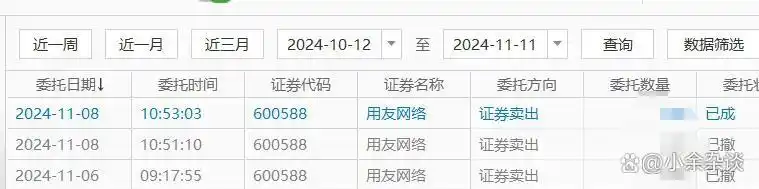 k线组合图解分析_12种K线形态分析_K线图详解