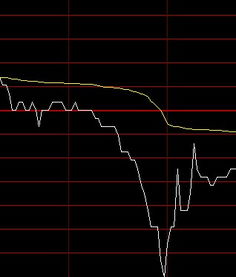 ddx_text update 大智慧DDX选股技巧与ROE公式更新教程