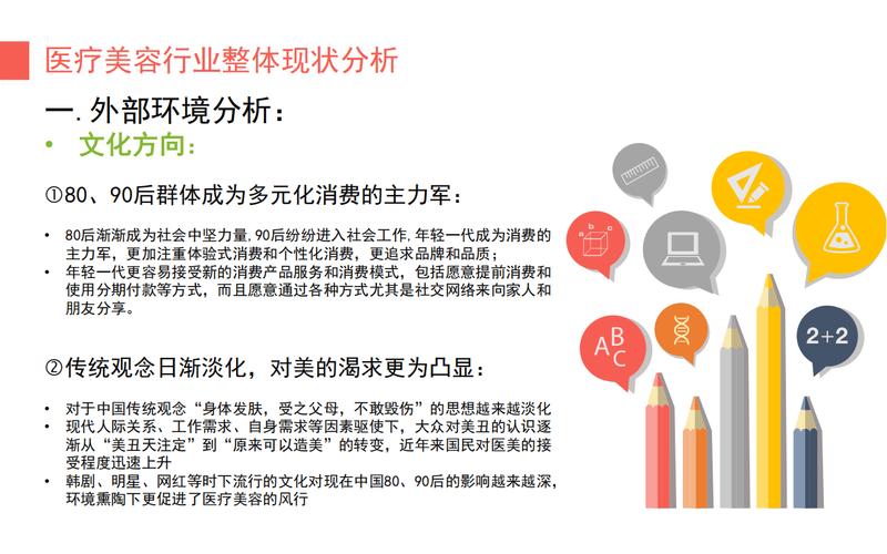 美容企业是什么_美容机构行业数字化转型趋势_中国美容机构行业市场竞争分析
