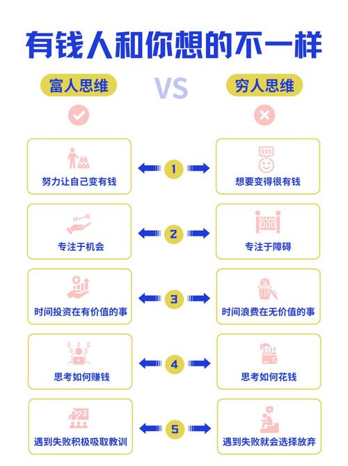 智能投顾应用_石头理财_人工智能理财服务
