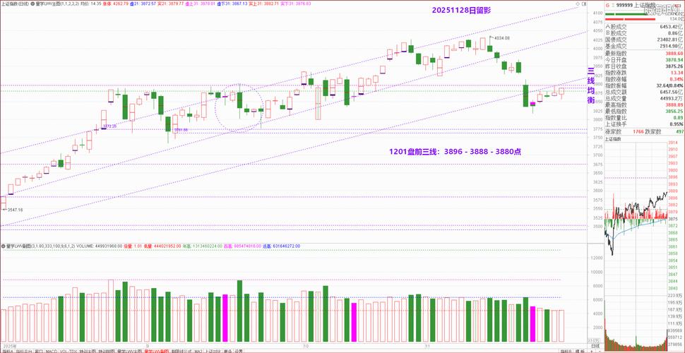 碳中和概念投资方向_市场分析指数行情_瀚蓝环境股票行情走势