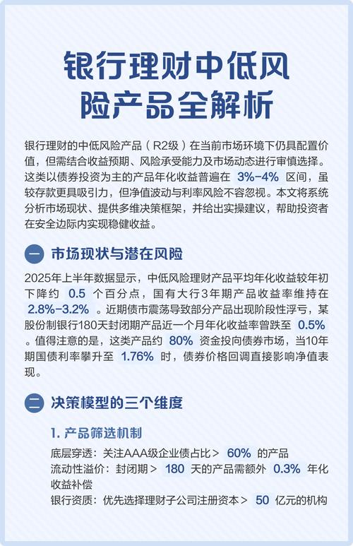 银行理财产品风险等级划分_银行理财产品风险大吗_保本型理财产品安全吗