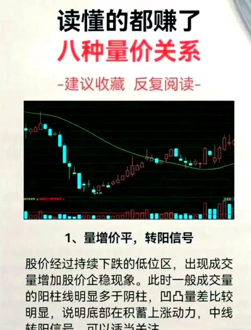 A股量化主力分析_机构游资资金特点_股票强弱度是什么意思