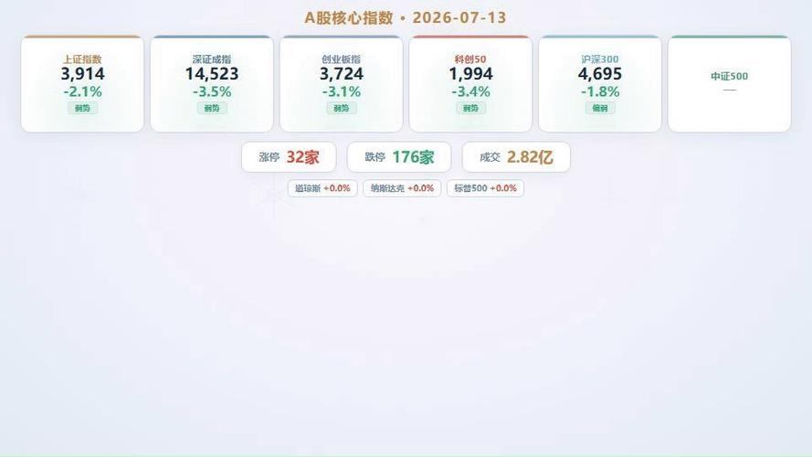 股票大批解禁前后股价变化_股票解禁原因大小非限售股解禁成本股价下跌获利出局大股东套现市场行情个股走势股票理财缺点高风险价格不稳定收入不稳定企业经营不确定性股票理财优点投资收益高可操作性极强降低购买力风险