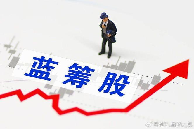 中盘蓝筹股有哪些？市场分化中，这3类股票值得关注