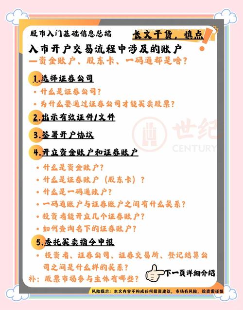 兴业银行客户画像_兴业银行优先股_金融产品适当性管理