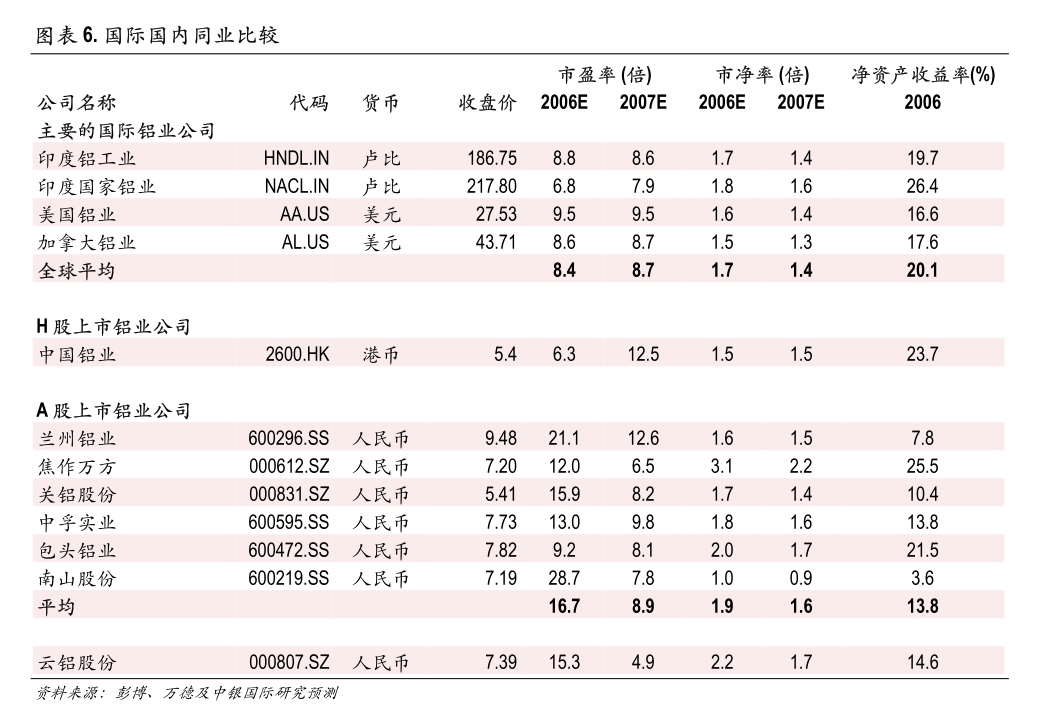 杭州士兰微2025年度外汇衍生品交易业务相关情况介绍