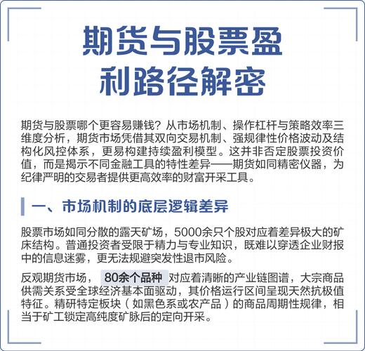 期货及衍生品策略产品收益分析_期货及衍生品策略私募产品排名_信誉好的期货资产管理