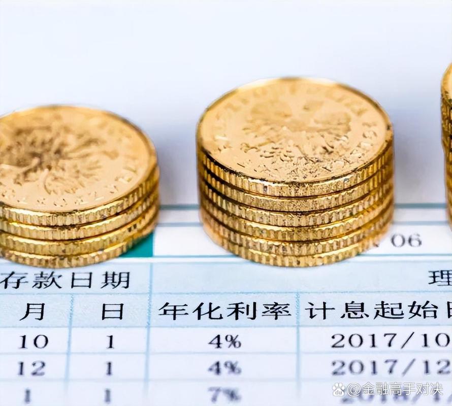 各银行保本理财产品_储蓄国债国家背书保本投资_大额存单银行定期升级理财