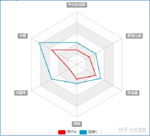 中衍期货出金时间被禁？一文看懂国资8号文对散户的影响