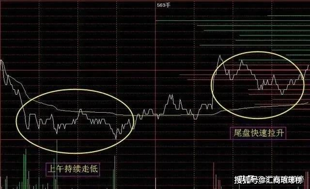 中央企业金融衍生业务监管_中衍期货禁止出金时间_金融衍生业务套期保值原则