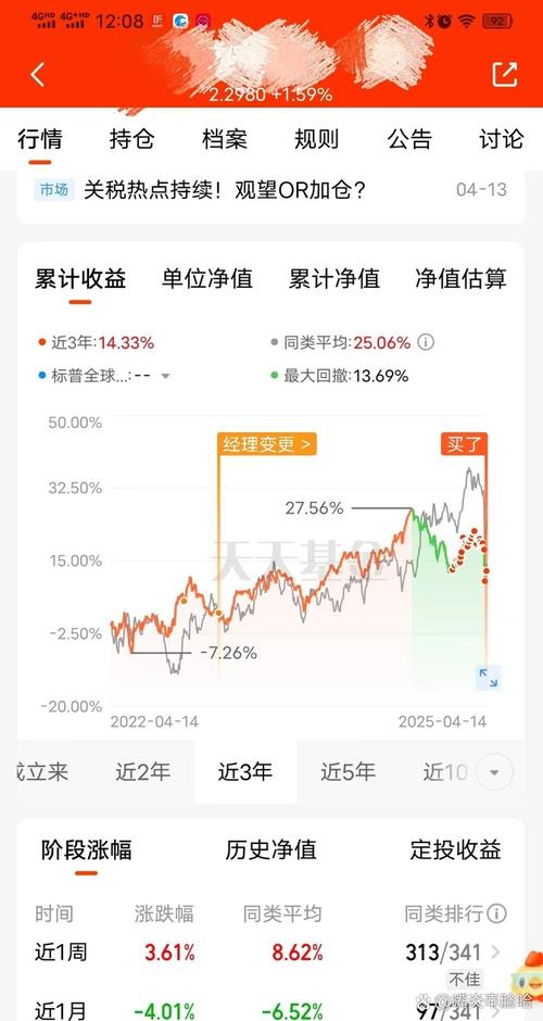业绩预告披露时间_A股市场回调机遇_新基金建仓策略