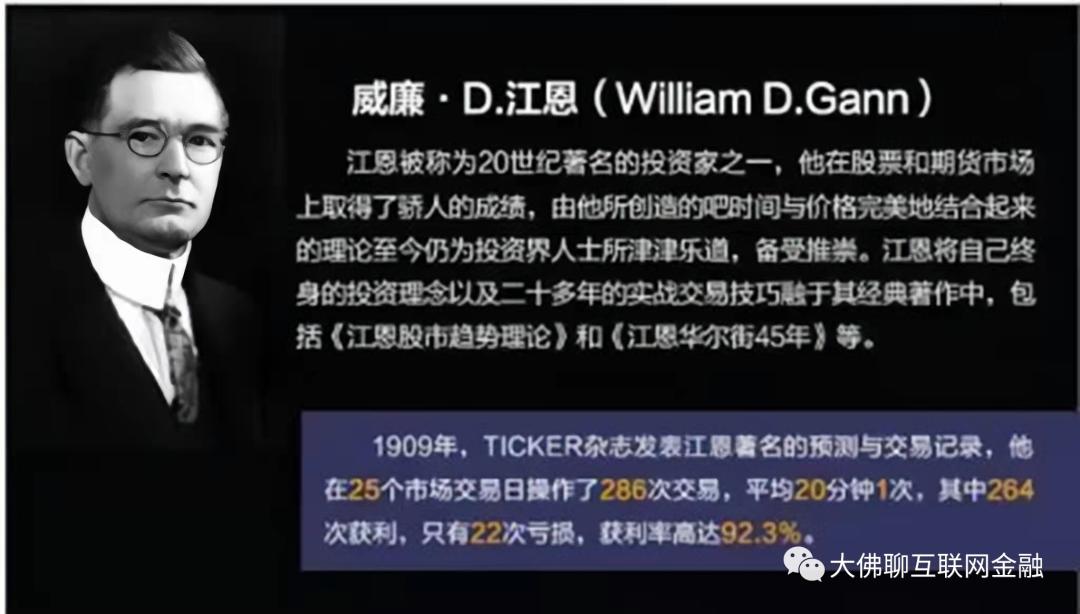 股票技术分析大全 完整版_股票技术分析大师故事结局_杰西利弗莫尔投资生涯结局