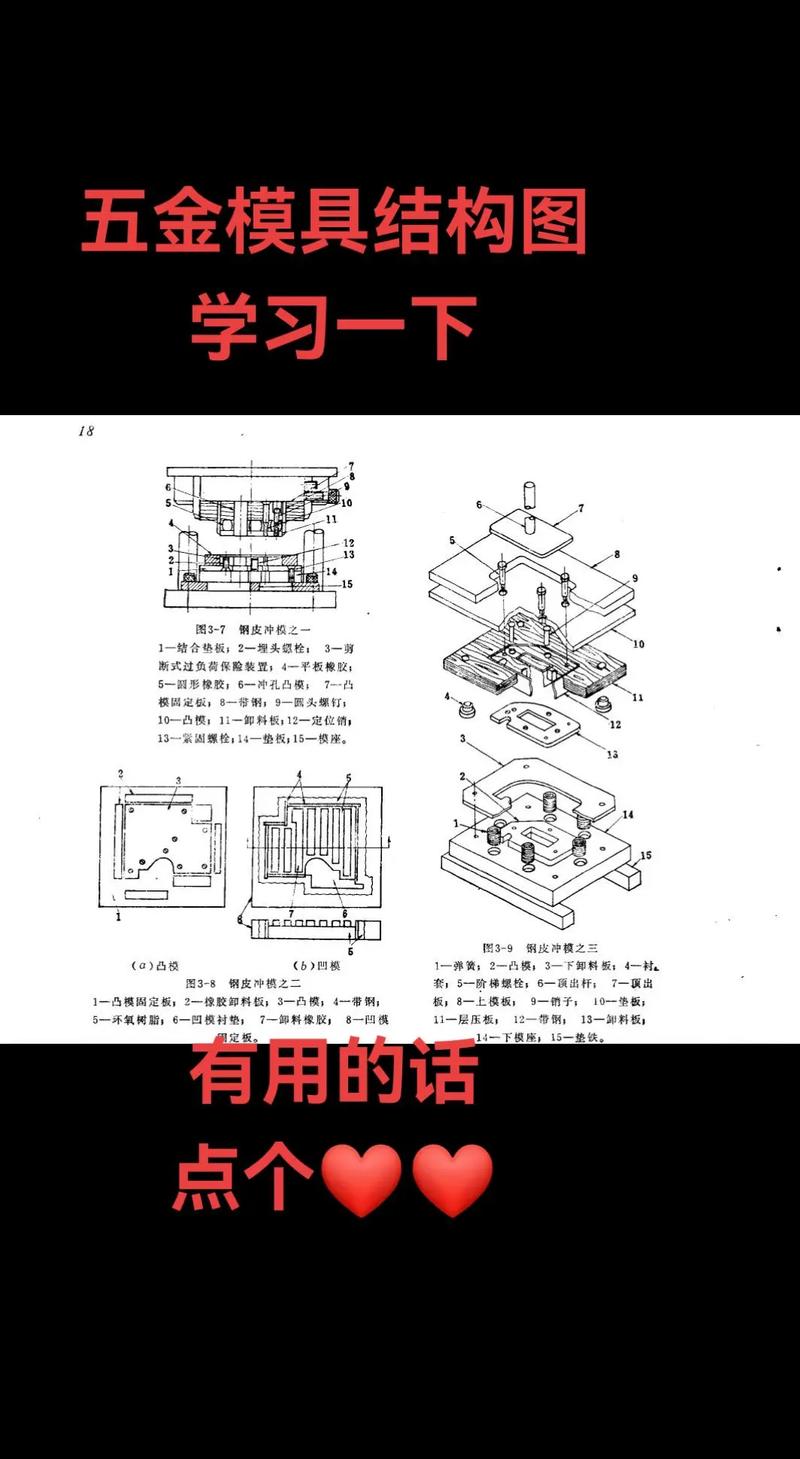 模具结构组成与脱模过程详解