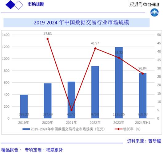 中国资产托管行业发展报告2024_资产托管行业政策法规解读_资产托管市场规模