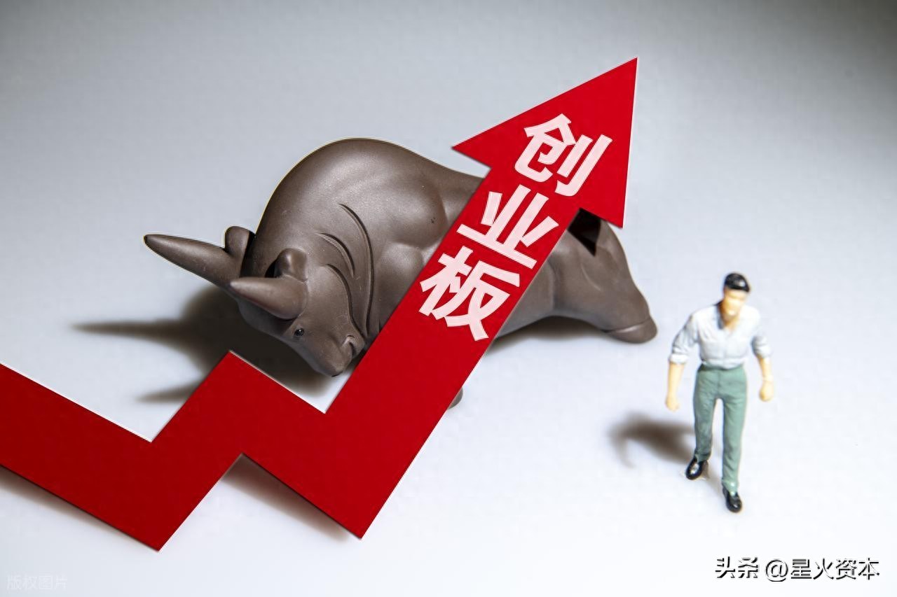 1月23日A股走势展望，如何看股票走势图及创业板线的变化？